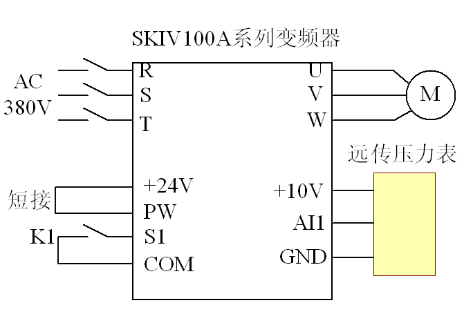 變頻器